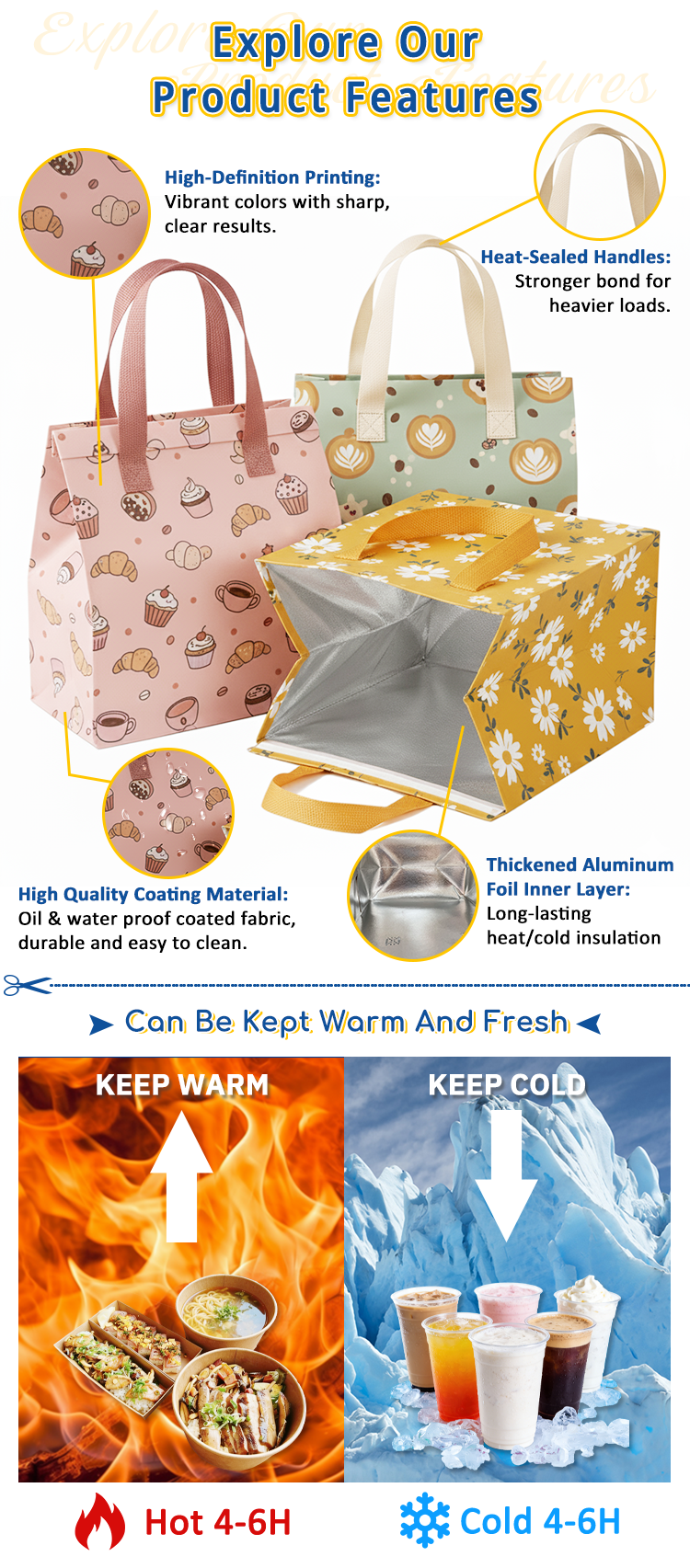 Custom Wholesale Eco Friendly Waterproof Takeaway Food Delivery Carry Non Woven Insulated Thermal Lunch Cooler Bag