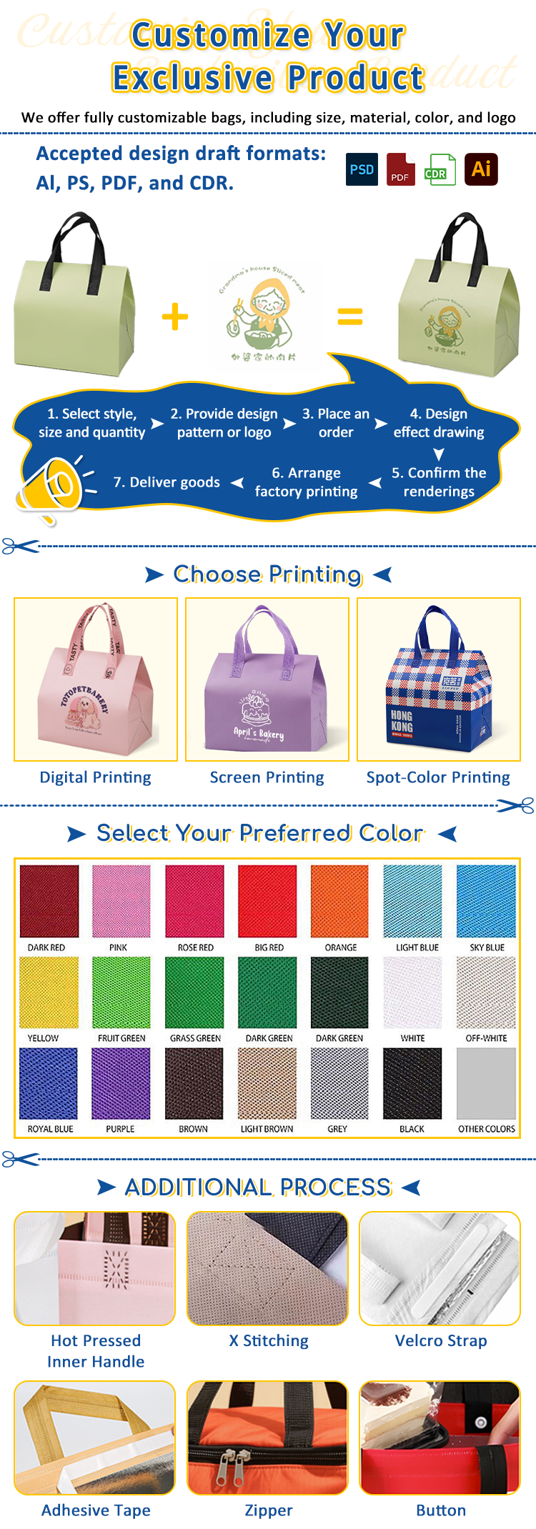 Custom Wholesale Eco Friendly Waterproof Takeaway Food Delivery Carry Non Woven Insulated Thermal Lunch Cooler Bag