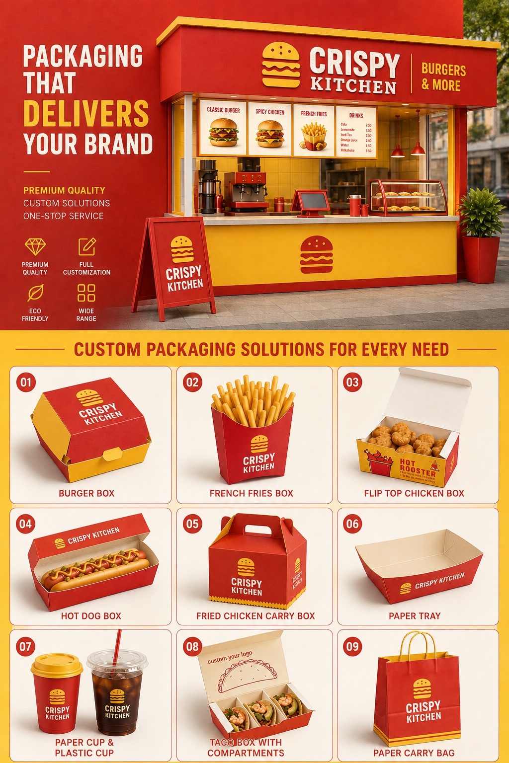 Wholesale Custom Fast Food Gable Box Burger Sandwich French Fries Shawarma Street Snacks Takeaway Packaging Burger Paper Boxes