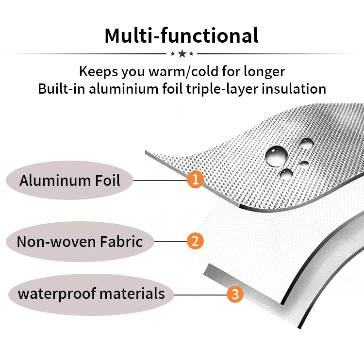 Wholesale Custom Non Woven Aluminum Foil Reusable to Go Bag Insulated Take Out Bag Lunch Laminated Waterproof Cooler Bags